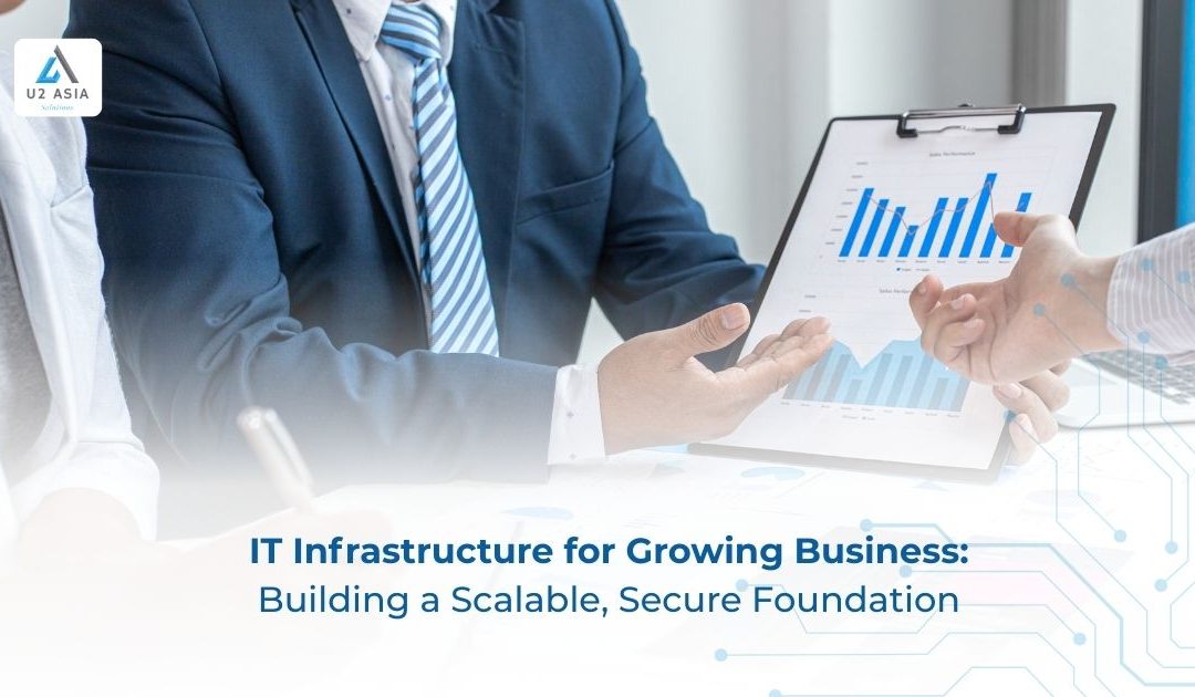 IT Infrastructure for Growing Business: Building a Scalable, Secure Foundation