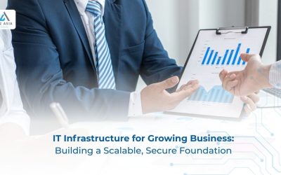IT Infrastructure for Growing Business: Building a Scalable, Secure Foundation