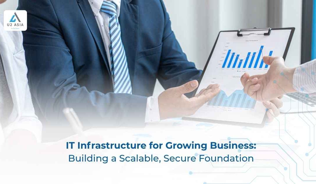IT Infrastructure for Growing Business: Building a Scalable, Secure Foundation
